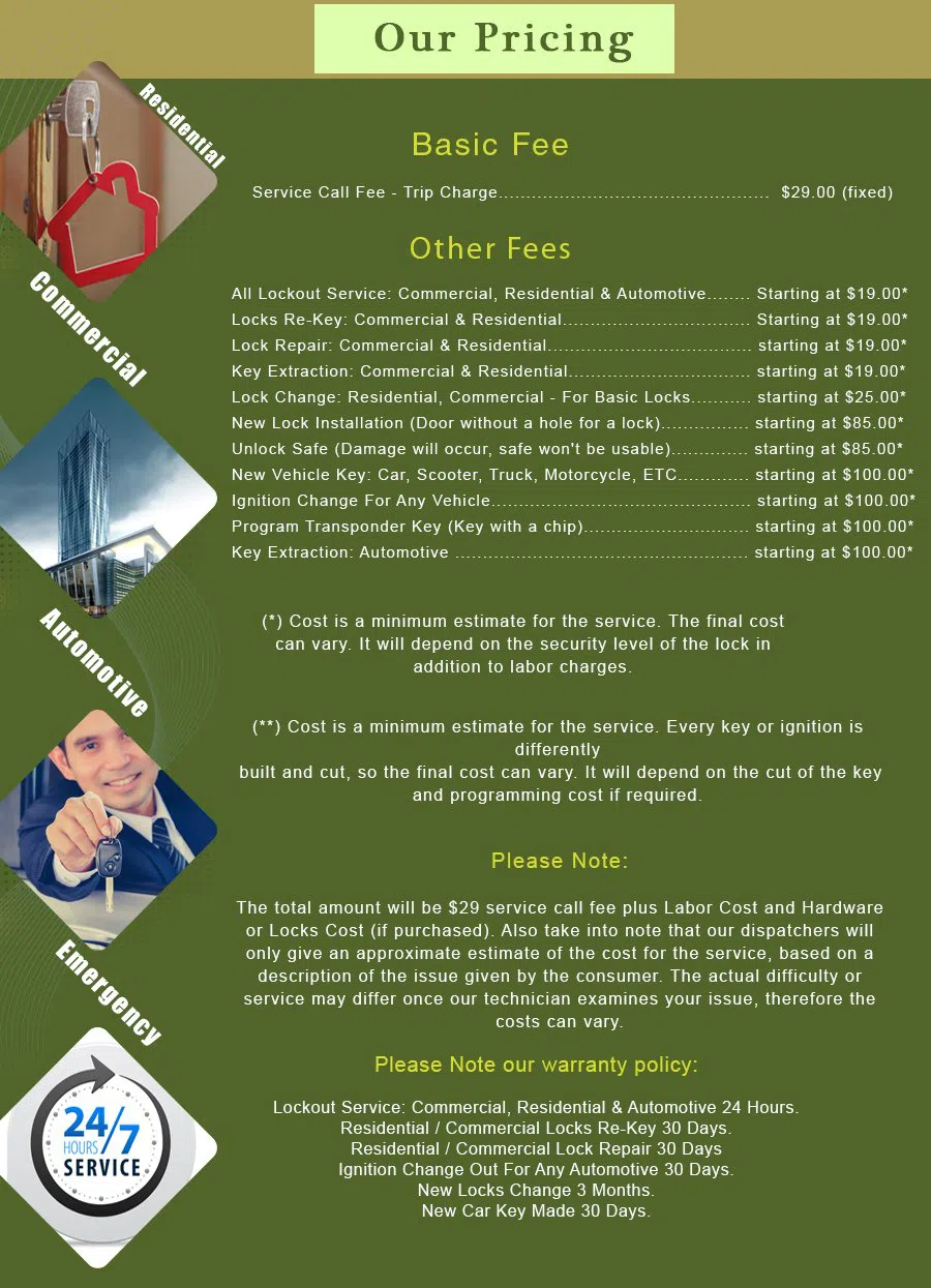 Los Altos CA Locksmith Store Los Altos, CA 650-338-3867